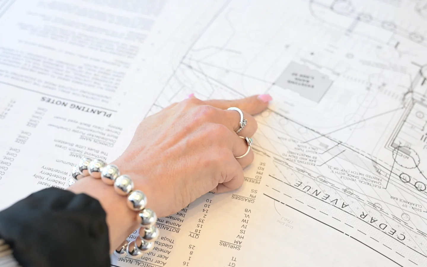 Effective Coordination with Your Project Team in Real Estate Development